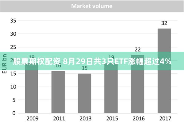 股票期权配资 8月29日共3只ETF涨幅超过4%