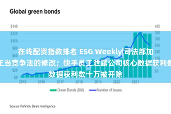 在线配资指数排名 ESG Weekly|司法部加快推进反不正当竞争法的修改；快手员工泄露公司核心数据获利数十万被开除