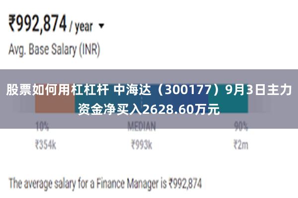 股票如何用杠杠杆 中海达（300177）9月3日主力资金净买入2628.60万元