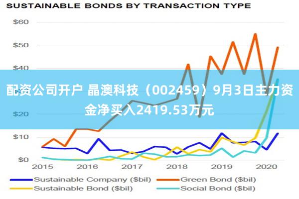 配资公司开户 晶澳科技（002459）9月3日主力资金净买入2419.53万元