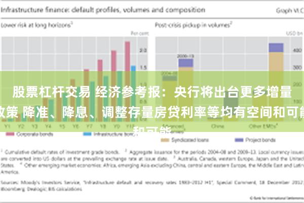 股票杠杆交易 经济参考报：央行将出台更多增量政策 降准、降息、调整存量房贷利率等均有空间和可能