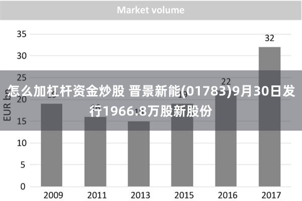 怎么加杠杆资金炒股 晋景新能(01783)9月30日发行1966.8万股新股份