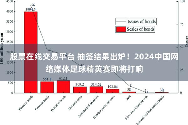 股票在线交易平台 抽签结果出炉！2024中国网络媒体足球精英赛即将打响