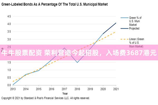 牛牛股票配资 荣利营造今起招股，入场费3687港元