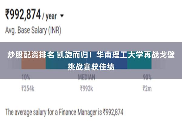 炒股配资排名 凯旋而归！华南理工大学再战戈壁挑战赛获佳绩