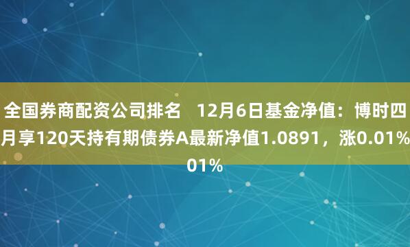 全国券商配资公司排名   12月6日基金净值：博时四月享120天持有期债券A最新净值1.0891，涨0.01%