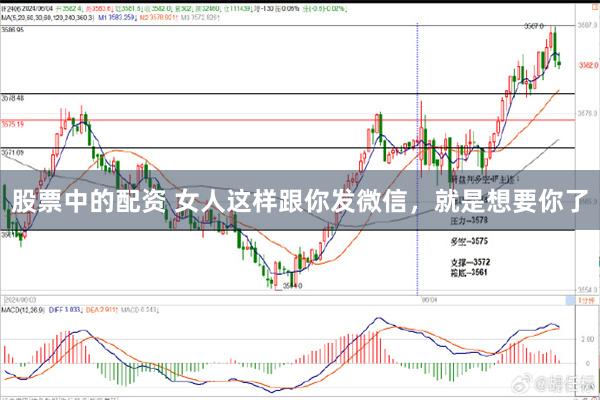 股票中的配资 女人这样跟你发微信，就是想要你了