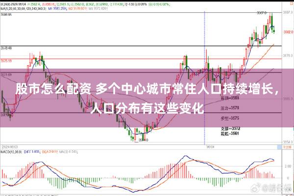 股市怎么配资 多个中心城市常住人口持续增长，人口分布有这些变化