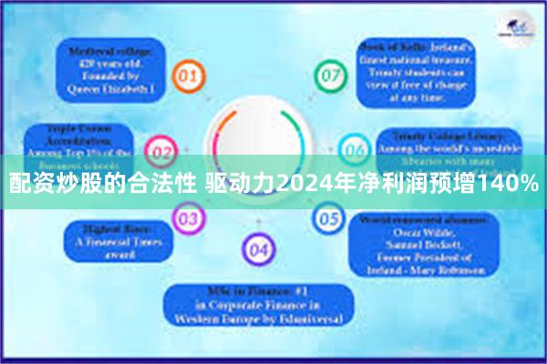 配资炒股的合法性 驱动力2024年净利润预增140%